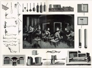 Glass Manufacture by English School